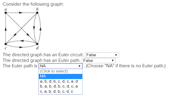 Consider the following graph:
a
b
The directed graph has an Euler circuit. False
The directed graph has an Euler path. False
The Euler path is NA
(Click to select)
NA
a, b, d, b, c, d, c, a, d
b, a, b, d, b, c,
d, c,
c, a, b, d, b, c, d, c
a
☑. (Choose "NA" if there is no Euler path.)