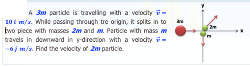 A 3m particle is travelling with a velocity v =
10 î m/s. While passing through tre origin, it splits in to
two piece with masses 2m and m. Particle with mass m
travels in downward in y-direction with a velocity i =
-6 j m/s. Find the velocity of 2m particle.
3m
2m
