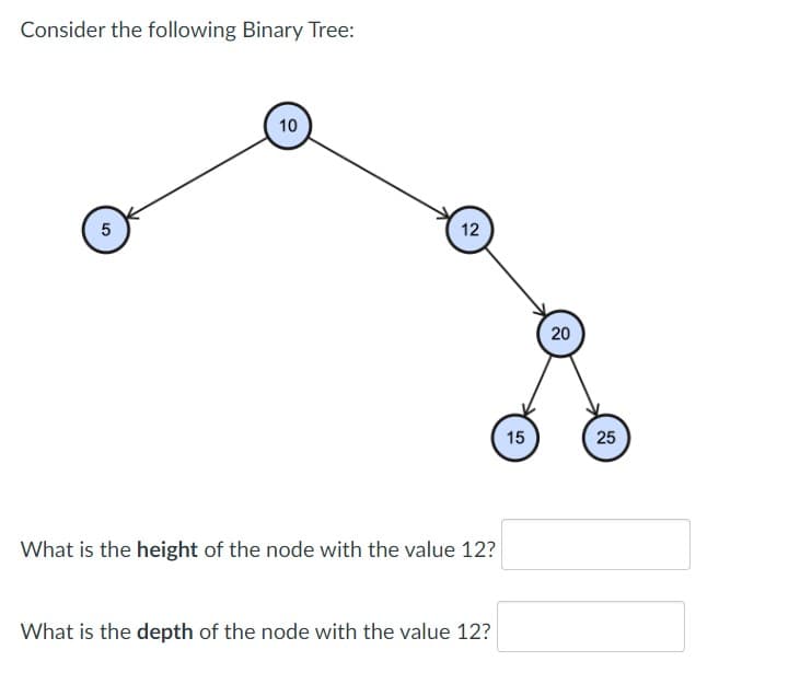 Consider the following Binary Tree:
10
5
12
15
25
What is the height of the node with the value 12?
What is the depth of the node with the value 12?
20
