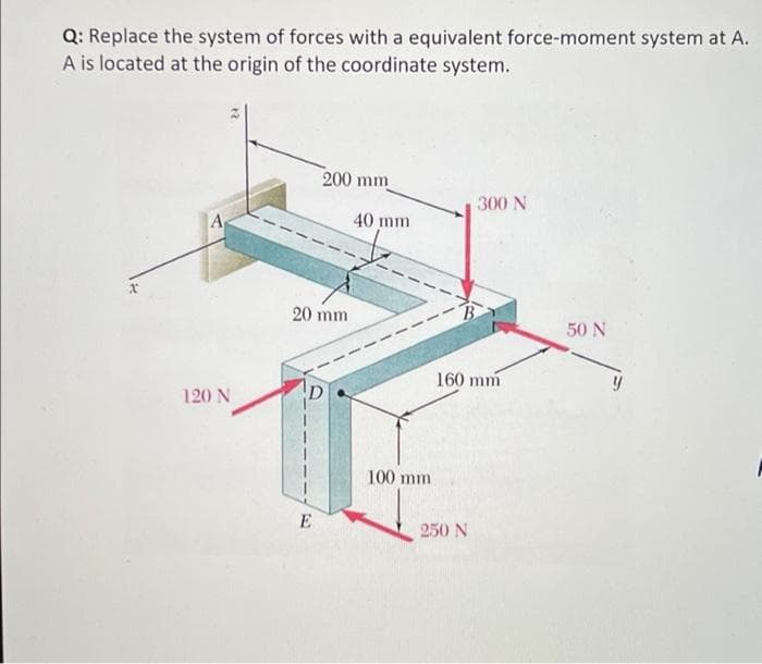 Q: Replace the system of forces with a equivalent force-moment system at A.
A is located at the origin of the coordinate system.
200 mm
300 N
A
40 mm
20 mm
B.
50 N
160 mm
120 N
D
100 mm
E
250 N
