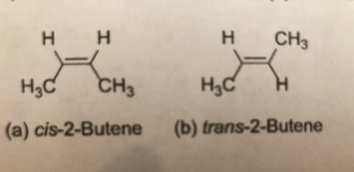 H H
H.
CH3
H3C
CH3
H3C
(a) cis-2-Butene
(b) trans-2-Butene
