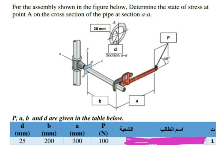 For the assembly shown in the figure below, Determine the state of stress at
point A on the cross section of the pipe at section a-a.
20 mm
d
Soction a-a
b
P, a, b and d are given in the table below.
b
a
الشعبة
اسم الطالب
(mm)
(N)
(mm)
25
(mm)
200
300
100
1
P.
