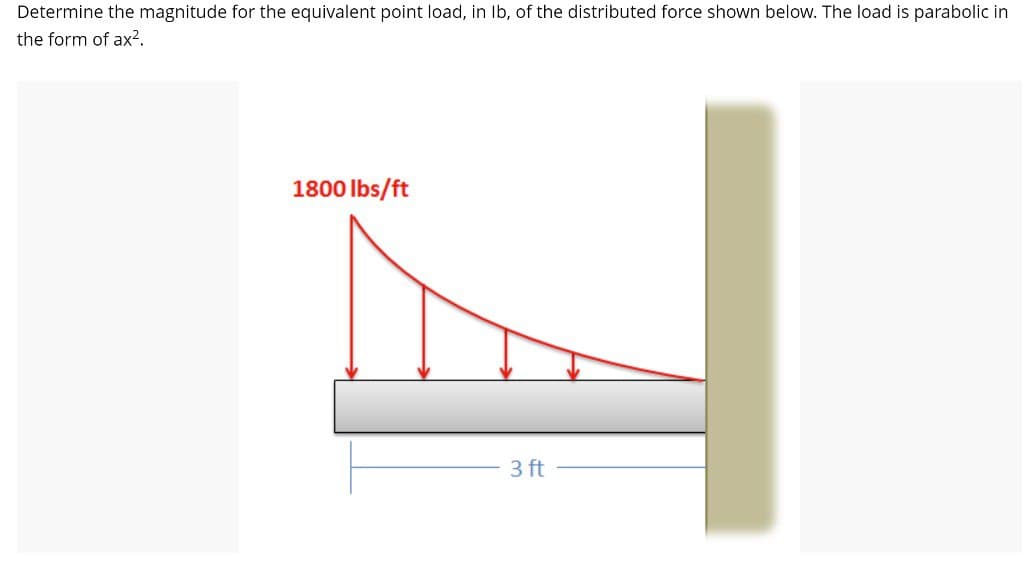 Determine the magnitude for the equivalent point load, in lb, of the distributed force shown below. The load is parabolic in
the form of ax².
1800 lbs/ft
3 ft