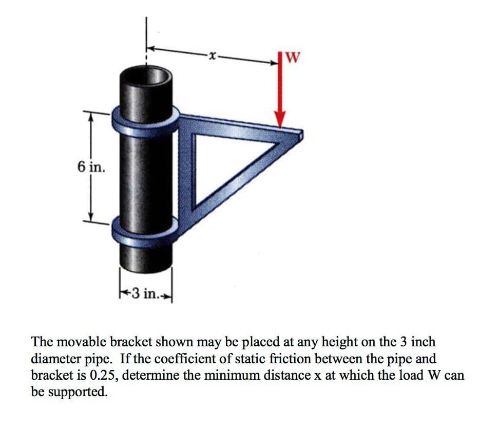 6 in.
3 in.
The movable bracket shown may be placed at any height on the 3 inch
diameter pipe. If the coefficient of static friction between the pipe and
bracket is 0.25, determine the minimum distance x at which the load W can
be supported.