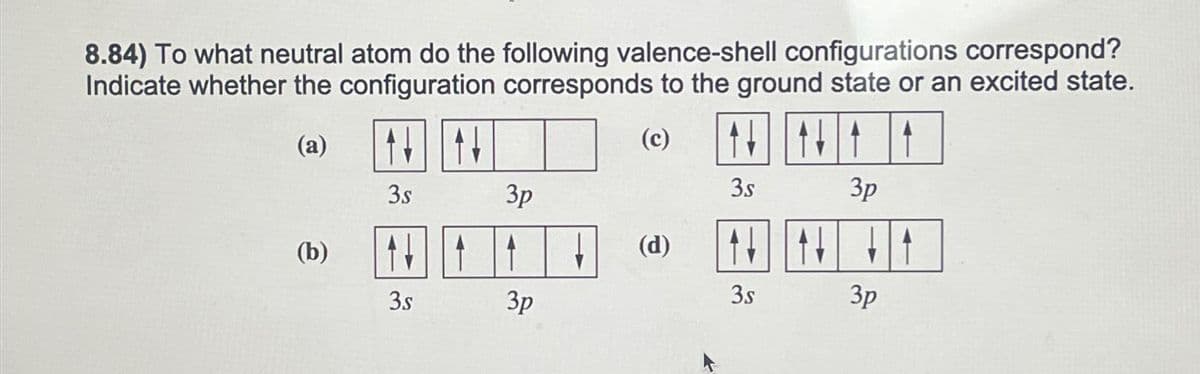 8.84) To what neutral atom do the following valence-shell configurations correspond?
Indicate whether the configuration corresponds to the ground state or an excited state.
(a)
(c)
(b)
3s
3s
3p
3p
3s
(d) N N
3s
3p
3p
1