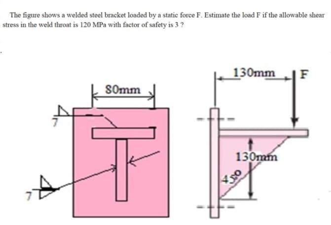 The figure shows a welded steel bracket loaded by a static force F. Estimate the load F if the allowable shear
stress in the weld throat is 120 MPa with factor of safety is 3 ?
130mm
SOmm
130mm

