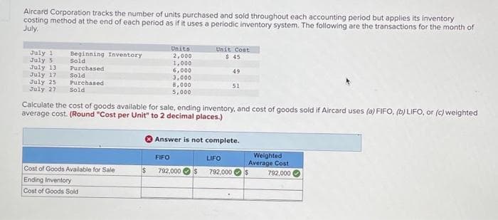 Aircard Corporation tracks the number of units purchased and sold throughout each accounting period but applies its inventory
costing method at the end of each period as if it uses a periodic inventory system. The following are the transactions for the month of
July,
July 1 Beginning Inventory
July 5
Sold
July 13
Purchased
July 17
Sold
July 25
Purchased
July 27 Sold
Cost of Goods Available for Sale
Ending Inventory
Cost of Goods Sold
Units
2,000
1,000
6,000
3,000
8,000
5,000
Calculate the cost of goods available for sale, ending inventory, and cost of goods sold if Aircard uses (a) FIFO, (b) LIFO, or (c) weighted
average cost. (Round "Cost per Unit" to 2 decimal places.)
$
Unit Cost
$ 45
Answer is not complete.
FIFO
792,000 $
LIFO
792,000
Weighted
Average Cost
792,000
$