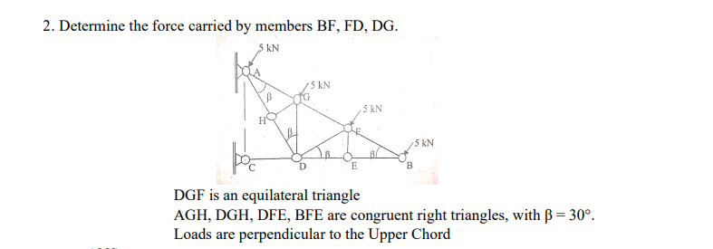 2. Determine the force carried by members BF, FD, DG.
5 kN
5 kN
5 kN
5 kN
E
DGF is an equilateral triangle
AGH, DGH, DFE, BFE are congruent right triangles, with B= 30°.
Loads are perpendicular to the Upper Chord
