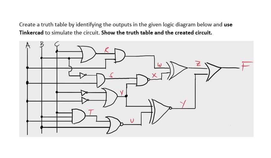 Create a truth table by identifying the outputs in the given logic diagram below and use
Tinkercad to simulate the circuit. Show the truth table and the created circuit.
D
U
W
Z
F