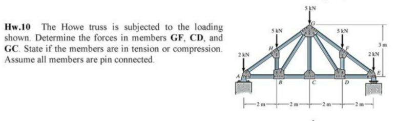 Hw.10 The Howe truss is subjected to the loading
shown. Determine the forces in members GF, CD, and
GC. State if the members are in tension or compression.
Assume all members are pin connected.
SKN
S kN
3m
2 KN
2 kN
