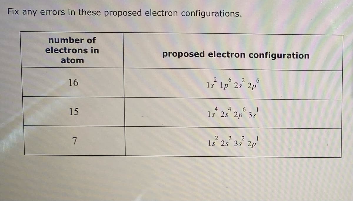 Fix any errors in these proposed electron configurations.
number of
electrons in
atom
16
15
7
proposed electron configuration
2
6
6
1s² lp° 25² 2pº
2s
4 4 6
1s 2s 2p 3s
2 2 2
1s 2s 35 2p