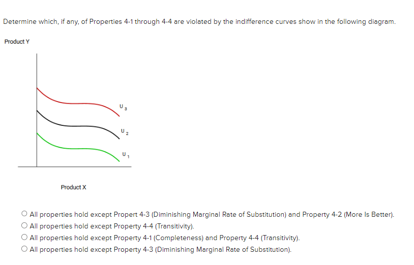 Determine which, if any, of Properties 4-1 through 4-4 are violated by the indifference curves show in the following diagram.
Product Y
Product X
__"
U
1
All properties hold except Propert 4-3 (Diminishing Marginal Rate of Substitution) and Property 4-2 (More Is Better).
All properties hold except Property 4-4 (Transitivity).
All properties hold except Property 4-1 (Completeness) and Property 4-4 (Transitivity).
O All properties hold except Property 4-3 (Diminishing Marginal Rate of Substitution).
