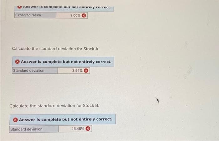 UAnswer iS compiete Dut not entireiy correct.
Expected return
9.00% O
Calculate the standard deviation for Stock A.
Answer is complete but not entirely correct.
Standard deviation
3.54% O
Calculate the standard deviation for Stock B.
Answer is complete but not entirely correct.
Standard deviation
16.46%
