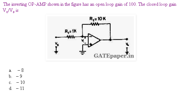 The inverting OP-AMP shown in the figure has an open loop gain of 100. The closed loop gain
VV, is
R;= 10 K
R,a 1K
GATEpаper.in
- 8
b. - 9
- 10
d. - 11
a.
C.
