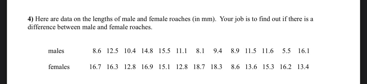 4) Here are data on the lengths of male and female roaches (in mm). Your job is to find out if there is a
difference between male and female roaches.
males
8.6 12.5 10.4 14.8 15.5 11.1 8.1 9.4 8.9 11.5 11.6 5.5 16.1
females
16.7 16.3 12.8 16.9 15.1 12.8 18.7 18.3 8.6 13.6 15.3 16.2 13.4