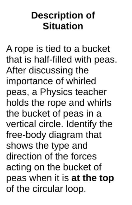 Description of
Situation
A rope is tied to a bucket
that is half-filled with peas.
After discussing the
importance of whirled
peas, a Physics teacher
holds the rope and whirls
the bucket of peas in a
vertical circle. Identify the
free-body diagram that
shows the type and
direction of the forces
acting on the bucket of
peas when it is at the top
of the circular loop.