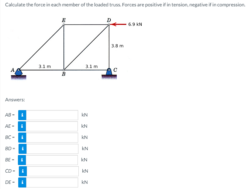 Calculate the force in each member of the loaded truss. Forces are positive if in tension, negative if in compression.
E
D
6.9 kN
3.8 m
3.1 m
3.1 m
A
B
Answers:
AB = i
kN
AE =
i
kN
ВС-
i
kN
BD =
i
kN
BE =
i
kN
CD =
i
kN
DE =
i
kN
