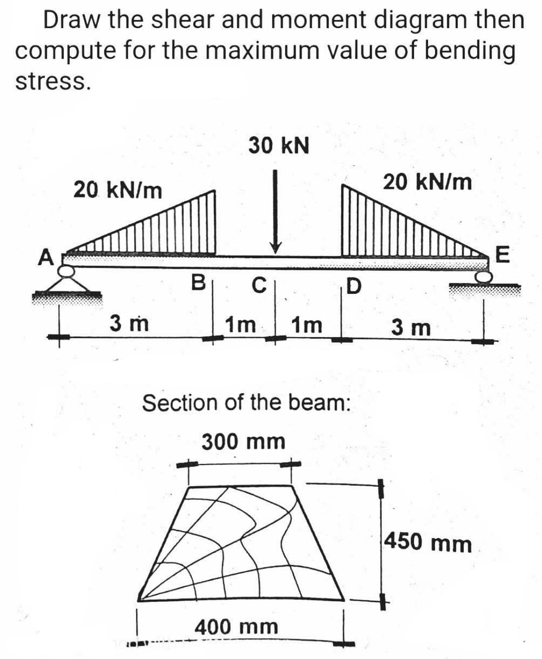 Draw the shear and moment diagram then
compute for the maximum value of bending
stress.
30 kN
20 kN/m
20 kN/m
3 m
3 m
A
B C
D
1m 1m
Section of the beam:
300 mm
400 mm
450 mm
E
