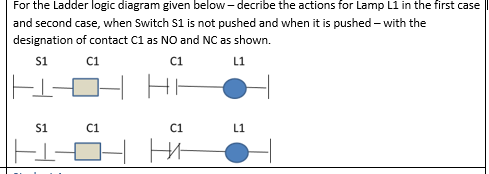 For the Ladder logic diagram given below - decribe the actions for Lamp L1 in the first case
and second case, when Switch S1 is not pushed and when it is pushed - with the
designation
of contact C1 as NO and NC as shown.
$1
C1
L1
$1
C1
C1
HA
C1
на
L1