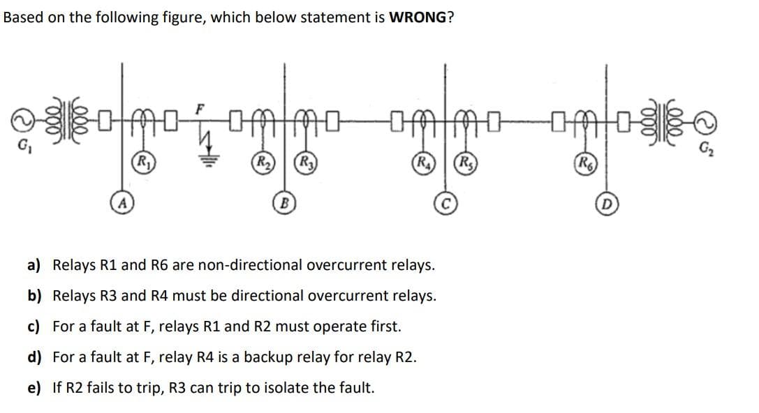 Based on the following figure, which below statement is WRONG?
R₁
F
ma
(R₂) R₂)
B
ammo
(R₂)
R₂
a) Relays R1 and R6 are non-directional overcurrent relays.
b) Relays R3 and R4 must be directional overcurrent relays.
c) For a fault at F, relays R1 and R2 must operate first.
d) For a fault at F, relay R4 is a backup relay for relay R2.
e) If R2 fails to trip, R3 can trip to isolate the fault.
into
(R₂
D