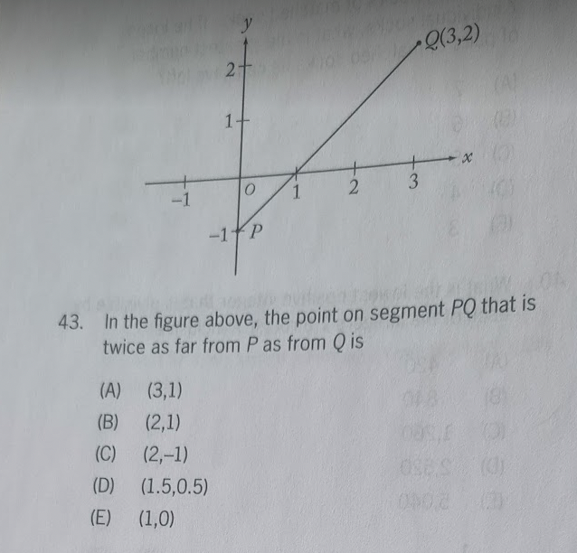 -1
y
2+
(A) (3,1)
(B) (2,1)
(C) (2,-1)
(D) (1.5,0.5)
(E) (1,0)
1+
0
-1 P
1
2
3
Q(3,2)
43. In the figure above, the point on segment PQ that is
twice as far from P as from Qis