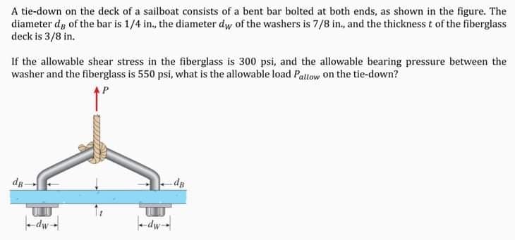 A tie-down on the deck of a sailboat consists of a bent bar bolted at both ends, as shown in the figure. The
diameter dg of the bar is 1/4 in., the diameter dw of the washers is 7/8 in., and the thickness t of the fiberglass
deck is 3/8 in.
If the allowable shear stress in the fiberglass is 300 psi, and the allowable bearing pressure between the
washer and the fiberglass is 550 psi, what is the allowable load Patlow on the tie-down?
-#p
- dw-
Mp-

