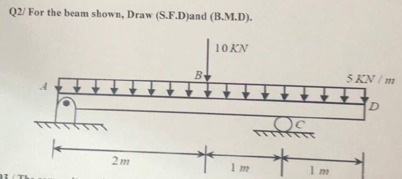 Q2/ For the beam shown, Draw (S.F.D)and (B.M.D).
10 KN
B
5 KN / m
2m
1 m
1 m
03/ Th
