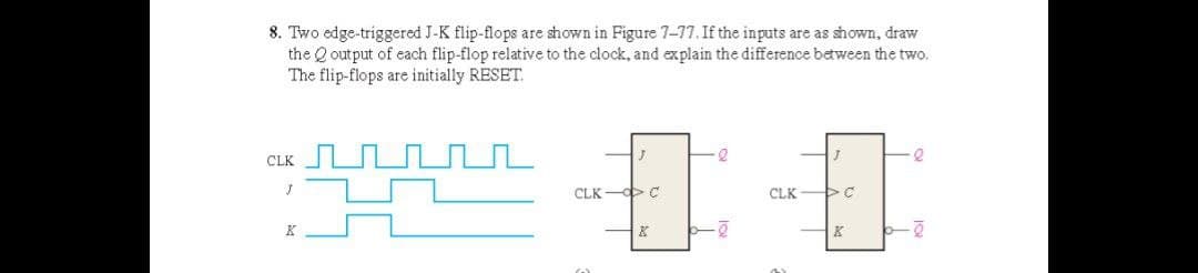 8. Two edge-triggered J-K flip-flops are shown in Figure 7-77. If the inputs are as shown, draw
the Q output of each flip-flop relative to the clock, and explain the difference between the two.
The flip-flops are initially RESET.
CLK
2
CLK - C
CLK
K
HK
