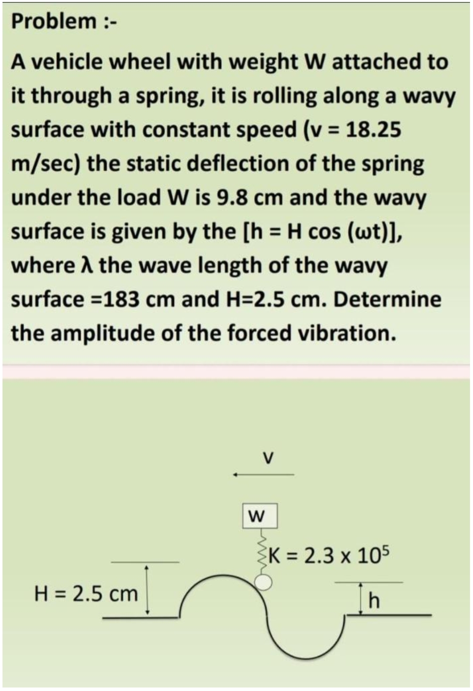 Problem :-
A vehicle wheel with weight W attached to
it through a spring, it is rolling along a wavy
surface with constant speed (v = 18.25
m/sec) the static deflection of the spring
under the load W is 9.8 cm and the wavy
surface is given by the [h= H cos (wt)],
where ▸ the wave length of the wavy
surface =183 cm and H=2.5 cm. Determine
the amplitude of the forced vibration.
K = 2.3 x 105
H = 2.5 cm
h
stimo
W