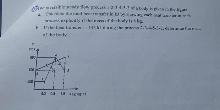 The reversible steady flow process 1-2-3-4-5-3 of a body is given in the figure.
a. Calculate the total heat transfer in kJ by showing each heat transfer in each
process explicitly if the mass of the body is 8 kg.
b. If the heat transfer is 135 kJ during the process 2-3-4-5-3-2, determine the mass
of the body.
T
(C).
890
700
200
5
1
0.3 0.8
1.6
* (kJ/kg K)
