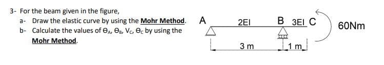 3- For the beam given in the figure,
a- Draw the elastic curve by using the Mohr Method.
b- Calculate the values of A, B, VC, Oc by using the
Mohr Method.
A
2EI
3 m
B 3EI C
1 m
60Nm