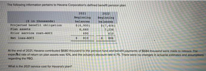 The following information pertains to Havana Corporation's defined benefit pension plart
2021
2022
Beginning
Beginning
balances
(S in thousands)
Projected benefit obligation
Plan asseta
Prior service cost-AOCI
Net loss-AOCI
balances
$(6,900)
6,660
$(7,404)
7,236
690
610
810
886
At the end of 2021, Havana contributed $680 thousand to the pension fund and benefit payments of $684 thousand were made to retirees. The
expeched rate of return on plan assets was 10%, and the actuary's discount rate is 7%. There were no changes in actuarial estimates and assumptions
regarding the PBO.
What is the 2021 service cost for Havana's plan?
