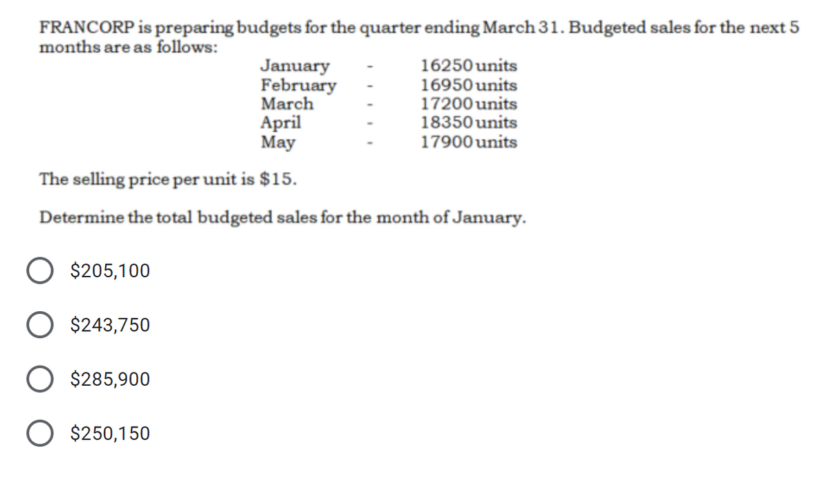 FRANCORP is preparing budgets for the quarter ending March 31. Budgeted sales for the next 5
months are as follows:
16250 units
January
February
16950 units
March
April
May
17200 units
18350 units
17900 units
The selling price per unit is $15.
Determine the total budgeted sales for the month of January.
$205,100
O $243,750
O $285,900
O $250,150
