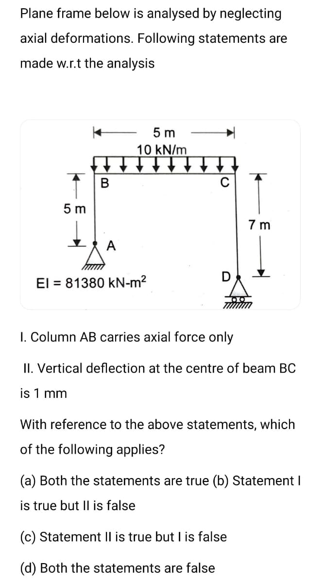 Plane frame below is analysed by neglecting
axial deformations. Following statements are
made w.r.t the analysis
5 m
5 m
10 kN/m
El = 81380 kN-m²
7m
I. Column AB carries axial force only
II. Vertical deflection at the centre of beam BC
is 1 mm
With reference to the above statements, which
of the following applies?
(a) Both the statements are true (b) Statement I
is true but II is false
(c) Statement II is true but I is false
(d) Both the statements are false