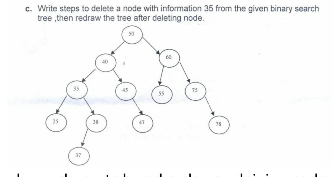 c. Write steps to delete a node with information 35 from the given binary search
tree,then redraw the tree after deleting node.
50
60
40
25
35
37
38
45
47
55
75
78