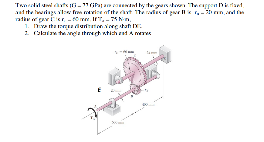 Two solid steel shafts (G= 77 GPa) are connected by the gears shown. The support D is fixed,
and the bearings allow free rotation of the shaft. The radius of gear B is ³ = 20 mm, and the
radius of gear C is rc = 60 mm, If T₁ = 75 Nm,
1. Draw the torque distribution along shaft DE.
2. Calculate the angle through which end A rotates
E
rc = 60 mm
20 mm
500 mm
24 mm
400 mm