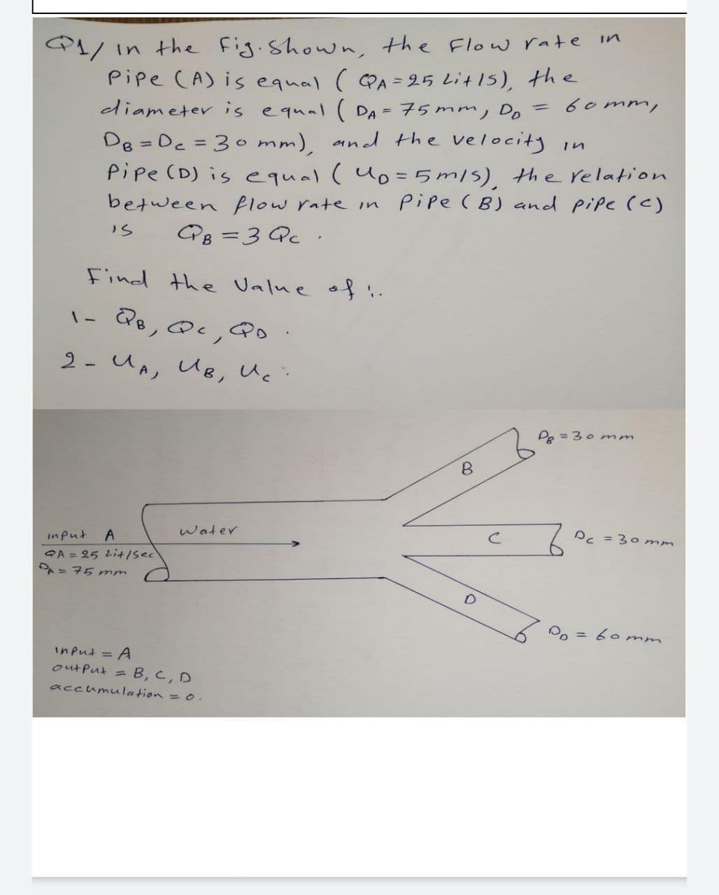 G1/ In the fig.shown, the Flow rate
Pipe (A) is equal ( QA = 25 Lit15), the
diameter is equal ( DA = 75 mm, D, =
De = Dc =30mm), and the velocity in
Pipe (D) is equal (Uo=5 m/s), the relation
between flow rate in
in
6o mm,
Pipe (B) and pipe (c)
GB =3 Qc.
Find the Value of '.
Re, Qc, Qo.
2- UA, UB, Uc:
Pe = 30 mm
water
Pc = 30mm
imput
QA = 25 2i+/sec
OA= 75 mm
= 6o mm
input = A
outPut = B, C, D
accumulation = o.
