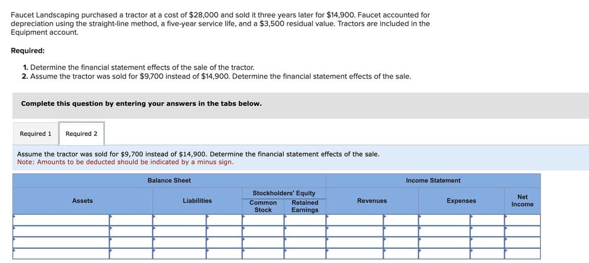 Faucet Landscaping purchased a tractor at a cost of $28,000 and sold it three years later for $14,900. Faucet accounted for
depreciation using the straight-line method, a five-year service life, and a $3,500 residual value. Tractors are included in the
Equipment account.
Required:
1. Determine the financial statement effects of the sale of the tractor.
2. Assume the tractor was sold for $9,700 instead of $14,900. Determine the financial statement effects of the sale.
Complete this question by entering your answers in the tabs below.
Required 1
Required 2
Assume the tractor was sold for $9,700 instead of $14,900. Determine the financial statement effects of the sale.
Note: Amounts to be deducted should be indicated by a minus sign.
Assets
Balance Sheet
Stockholders' Equity
Liabilities
Common
Stock
Retained
Earnings
Revenues
Income Statement
Net
Expenses
Income