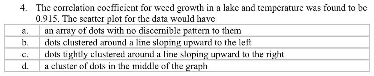 4. The correlation coefficient for weed growth in a lake and temperature was found to be
0.915. The scatter plot for the data would have
an array of dots with no discernible pattern to them
dots clustered around a line sloping upward to the left
dots tightly clustered around a line sloping upward to the right
a cluster of dots in the middle of the graph
а.
b.
с.
d.
