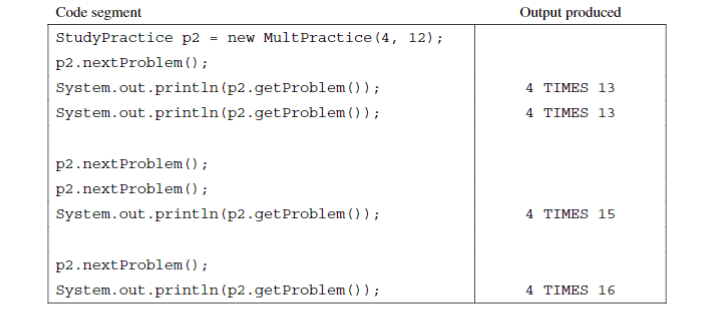 Code segment
StudyPractice
p2
p2.next Problem ();
=
System.out.println
System.out.println
new MultPractice (4, 12);
(p2.get Problem () );
(p2.get Problem () );
p2.next Problem ();
p2.next Problem ();
System.out.println (p2.getProblem () );
p2.next Problem ();
System.out.println (p2.get Problem () );
Output produced
4 TIMES 13
4 TIMES 13
4 TIMES 15
4 TIMES 16