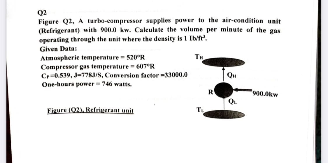 Q2
Figure Q2, A turbo-compressor supplies power to the air-condition unit
(Refrigerant) with 900.0 kw. Calculate the volume per minute of the gas
operating through the unit where the density is 1 Ib/ft.
Given Data:
TH
Atmospheric temperature = 520°R
Compressor gas temperature = 607°R
CP 0.539, J=778J/S, Conversion factor =33000.0
One-hours power = 746 watts.
QH
R
900.0kw
Figure (Q2), Refrigerant unit
TL
