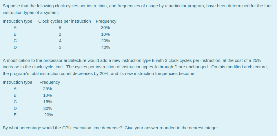 Suppose that the following clock cycles per instruction, and frequencies of usage by a particular program, have been determined for the four
instruction types of a system.
Instruction type Clock cycles per instruction Frequency
A
5
30%
B
2
10%
4
20%
D
3
40%
A modification to the processor architecture would add a new instruction type E with 3 clock cycles per instruction, at the cost of a 25%
increase in the clock cycle time. The cycles per instruction of instruction types A through D are unchanged. On this modified architecture,
the program's total instruction count decreases by 20%, and its new instruction frequencies become:
Instruction type Frequency
A
25%
в
10%
15%
D
30%
E
20%
By what percentage would the CPU execution time decrease? Give your answer rounded to the nearest integer.
