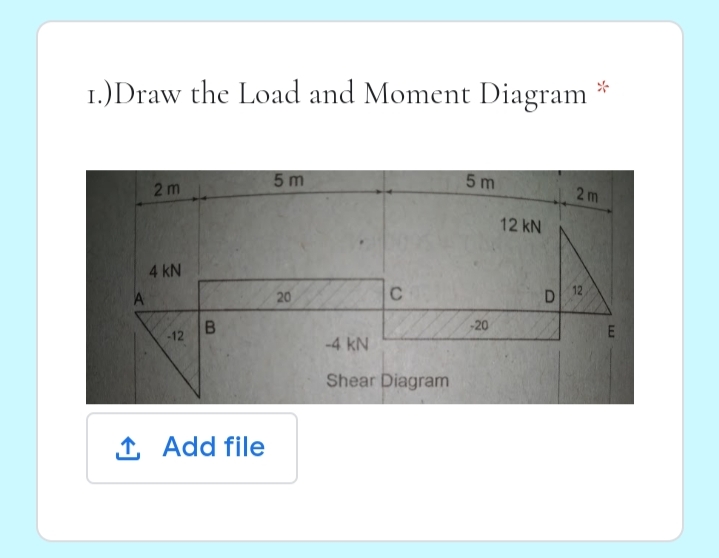 1.)Draw the Load and Moment Diagram
5 m
5 m
2 m
2 m
12 kN
4 kN
20
C
12
B.
-12
-20
-4 kN
Shear Diagram
1 Add file
