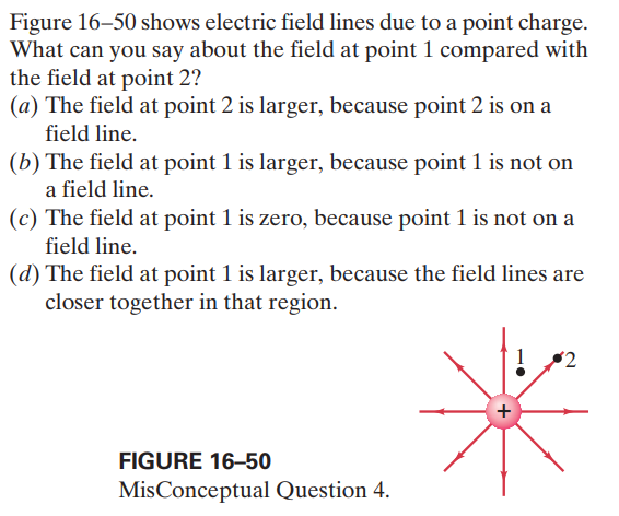 Figure 16-50 shows electric field lines due to a point charge.
What can you say about the field at point 1 compared with
the field at point 2?
(a) The field at point 2 is larger, because point 2 is on a
field line.
(b) The field at point 1 is larger, because point 1 is not on
a field line.
(c) The field at point 1 is zero, because point 1 is not on a
field line.
(d) The field at point 1 is larger, because the field lines are
closer together in that region.
$2
FIGURE 16–50
MisConceptual Question 4.
