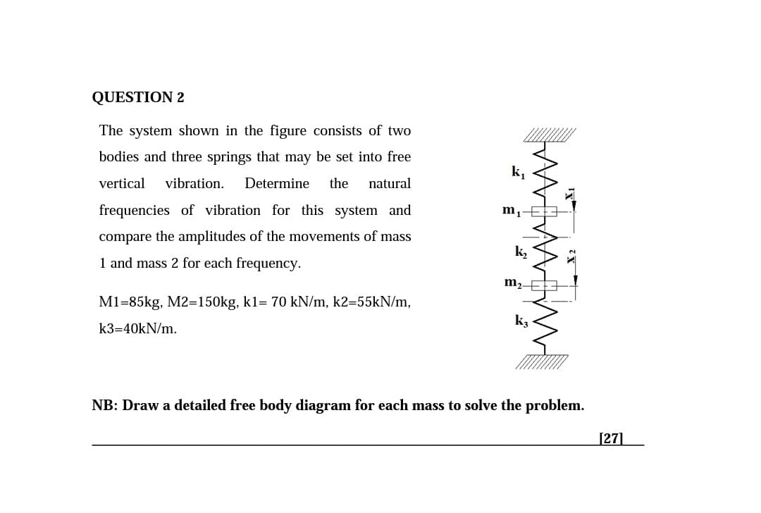 QUESTION 2
The system shown in the figure consists of two
bodies and three springs that may be set into free
vertical vibration. Determine the natural
frequencies of vibration for this system and
compare the amplitudes of the movements of mass
1 and mass 2 for each frequency.
M1-85kg, M2=150kg, k1= 70 kN/m, k2=55kN/m,
k3=40kN/m.
k₁
m₁
15₂
m₂-
K3
W
A
NB: Draw a detailed free body diagram for each mass to solve the problem.
[27]
