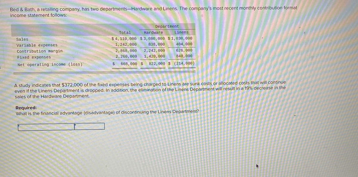 Bed & Bath, a retailing company, has two departments-Hardware and Linens. The company's most recent monthly contribution format
income statement follows:
Department
Hardware
Total
Linens
$ 4, 110,000 $3,080,000 $1,030,000
1, 242,000
Sales
Variable expenses
838,000
404, 000
2,242,000
1,420, 000
626, 000
840, 000
Contribution margin.
2,868,000
Fixed expenses
2, 260, 000
Net operating income (loss)
$4
608, 000 $
822,000 $ (214, 000)
A study indicates that $372,000 of the fixed expenses being charged to Linens are sunk costs or allocated costs that will continue
even if the Linens Department is dropped. In addition, the elimination of the Linens Department will result in a 19% decrease in the
sales of the Hardware Department.
Required:
What is the financial advantage (disadvantage) of discontinuing the Linens Department?
