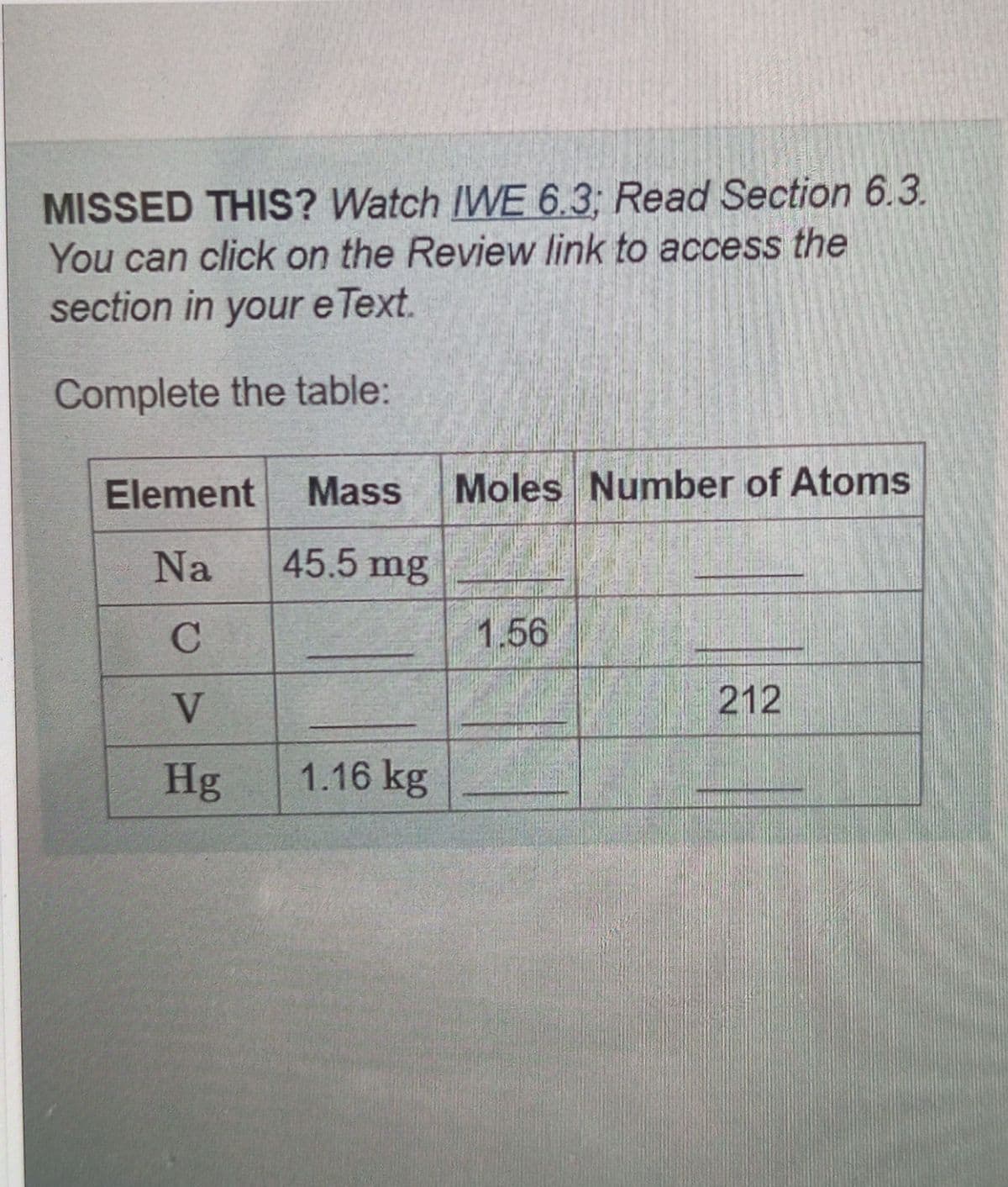 MISSED THIS? Watch IWE 6.3; Read Section 6.3.
You can click on the Review link to access the
section in your eText.
Complete the table:
Element Mass Moles Number of Atoms
Na
45.5 mg
C
1.56
212
V
Hg
1.16 kg