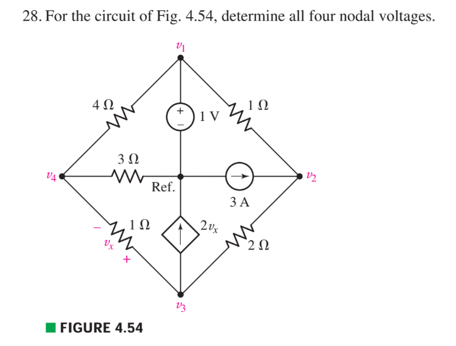 28. For the circuit of Fig. 4.54, determine all four nodal voltages.
1Ω
+
1 V
3Ω
VA
Ref.
ЗА
1Ω
V3
FIGURE 4.54
