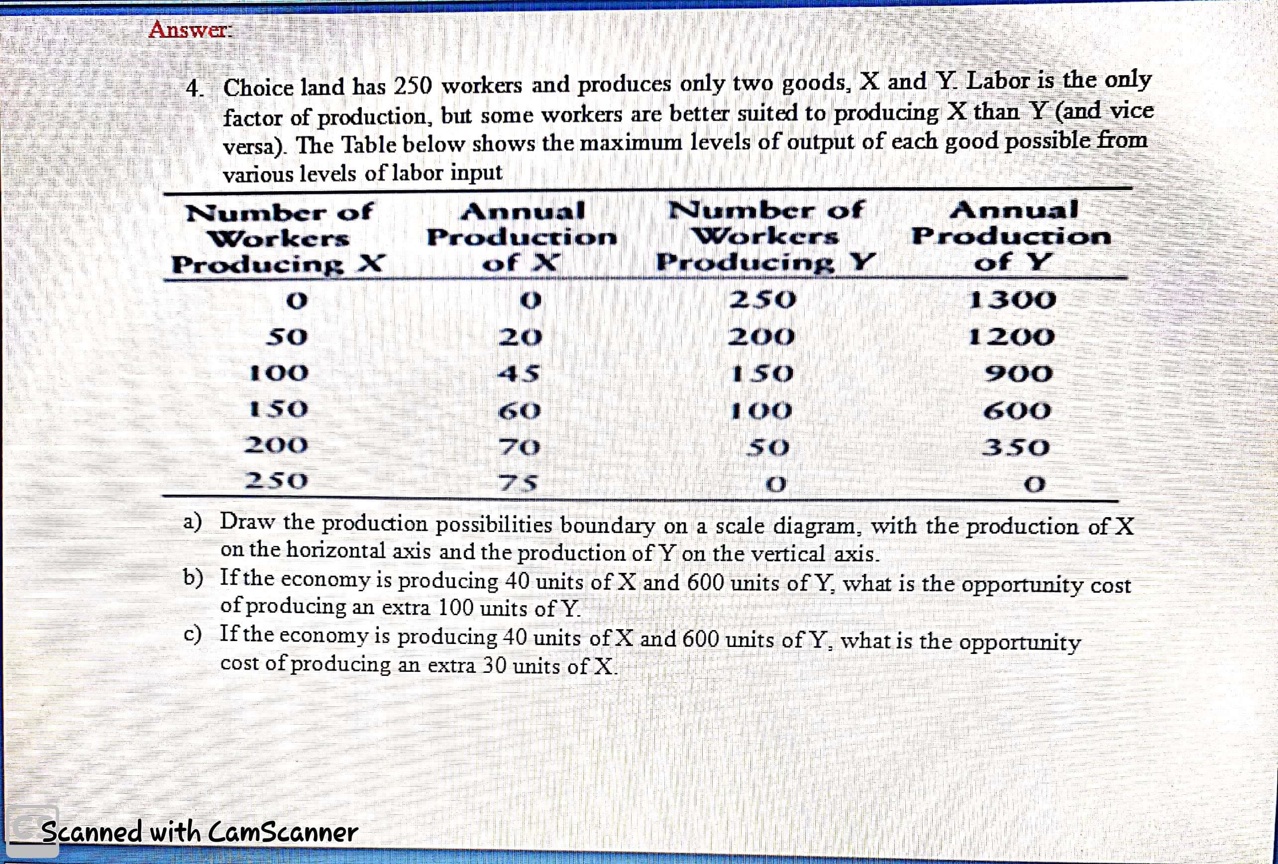 4. Choice land has 250 workers and produces only two goods, X and Y. Labor is-the only
factor of production, but some workers are better suited to producing X than Y (andvice
versa). The Table below shows the maximum levels of output of each good possible from
various levels of labor input
Number of
Workers
Producing X
Annual
Production
of X
Number of
Workers
Producing Ý
Annual
Production
of Y
250
1300
50
20
200
1200
100
45
150
900
150
60
100
600
200
350
250
75
a) Draw the production possibilities boundary on a scale diagram, with the production of X
on the horizontal axis and the production of Y on the vertical axis.
b) Ifthe economy is producing 40 units of X and 600 units of Y, what is the opportunity cost
of producing an extra 100 units of Y.
c) Ifthe economy is producing 40 units of X and 600 units of Y, wvhat is the opportunity
cost of producing an extra 30 units of X.
