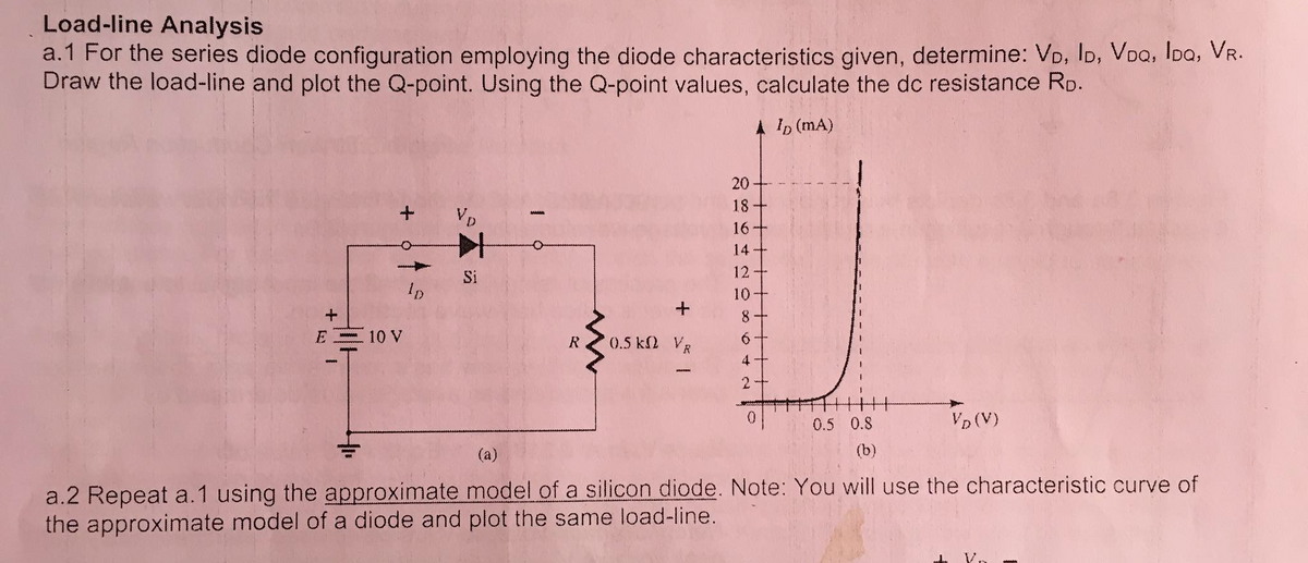Load-line Analysis
a.1 For the series diode configuration employing the diode characteristics given, determine: Vp, ID, Voa, Ioa, VR.
Draw the load-line and plot the Q-point. Using the Q-point values, calculate the dc resistance Rp.
A Io (mA)
20
18
VD
16 +
14
Si
12+
10+
8
E
10 V
0.5 k2 VR
R
4
2 --
0.
0.5 0.8
Vp (V)
(a)
(b)
a.2 Repeat a.1 using the approximate model of a silicon diode. Note: You will use the characteristic curve of
the approximate model of a diode and plot the same load-line.

